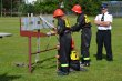 Podsumowanie gminnych zawodów sportowo-pożarniczych OSP Doruchów