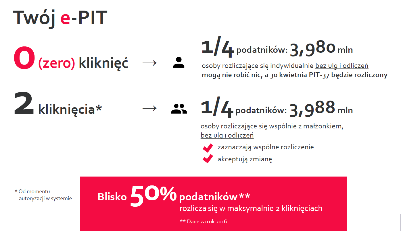 - infografika_twoj_epit.png - infografika_twoj_epit.png