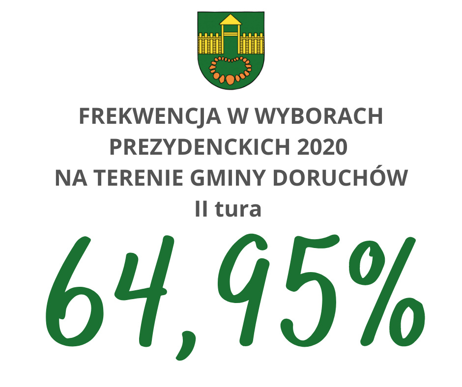 - kopia_frekwencja_w_wyborach_prezydenckich_2020_na_terenie_gminy_doruchow.png