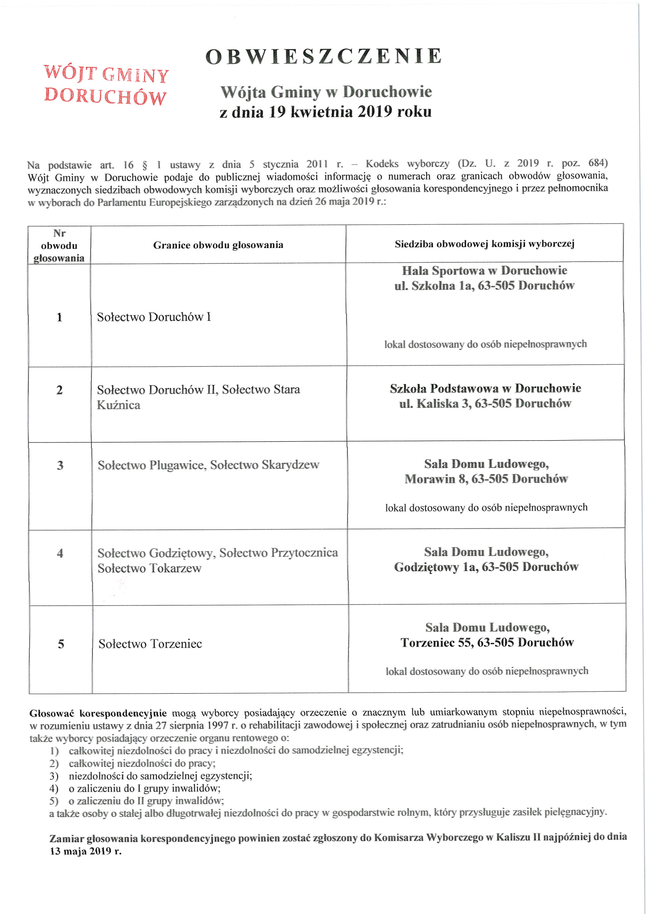 - obwieszczenie_wojta_wybory_2019-1.jpg