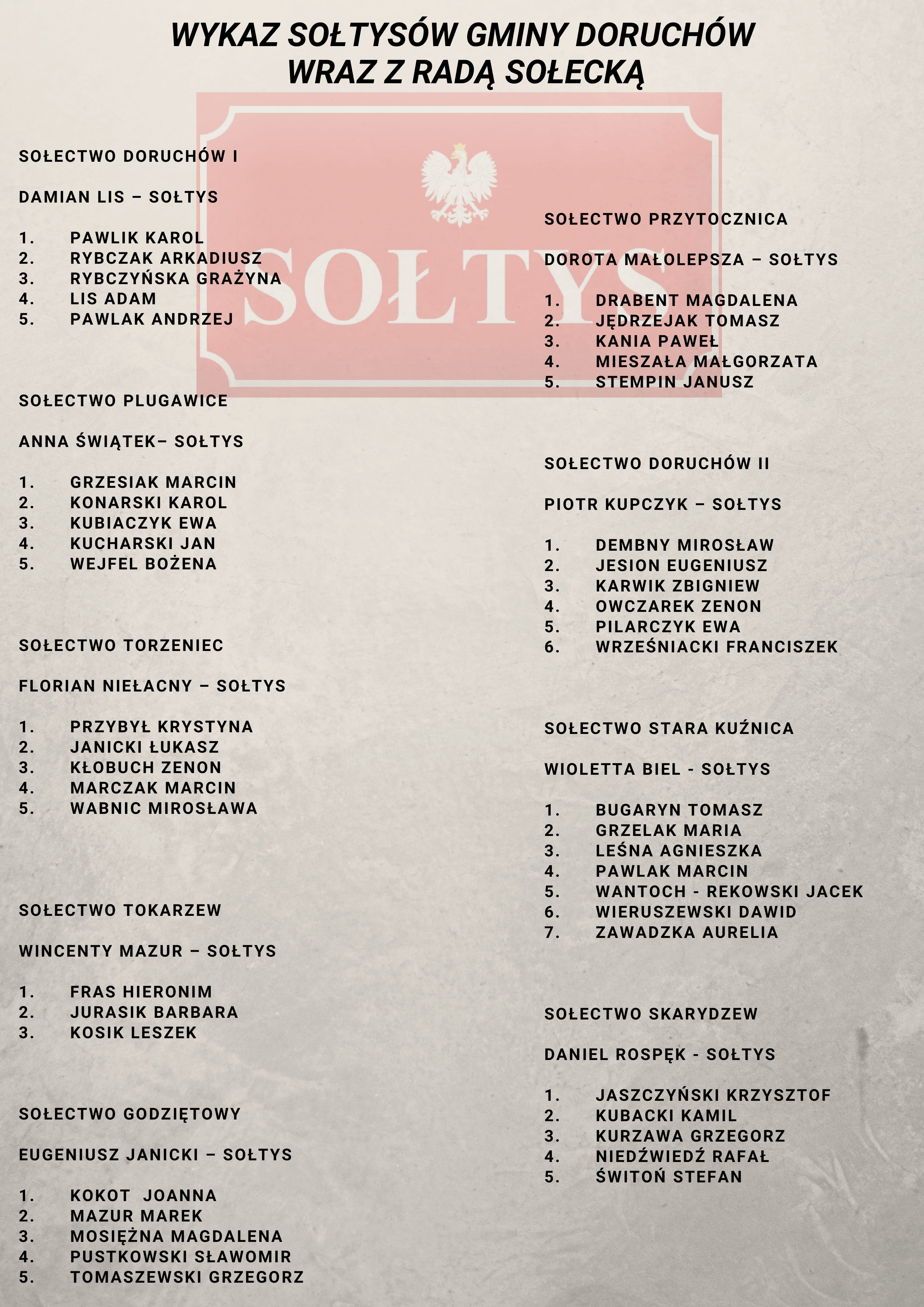 - soltys-1.jpg - soltys-1.jpg