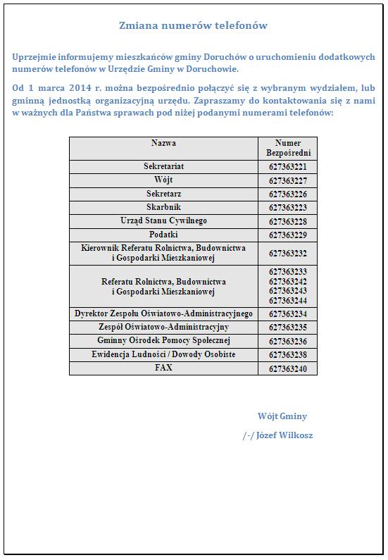 - telefony_aktual.jpg