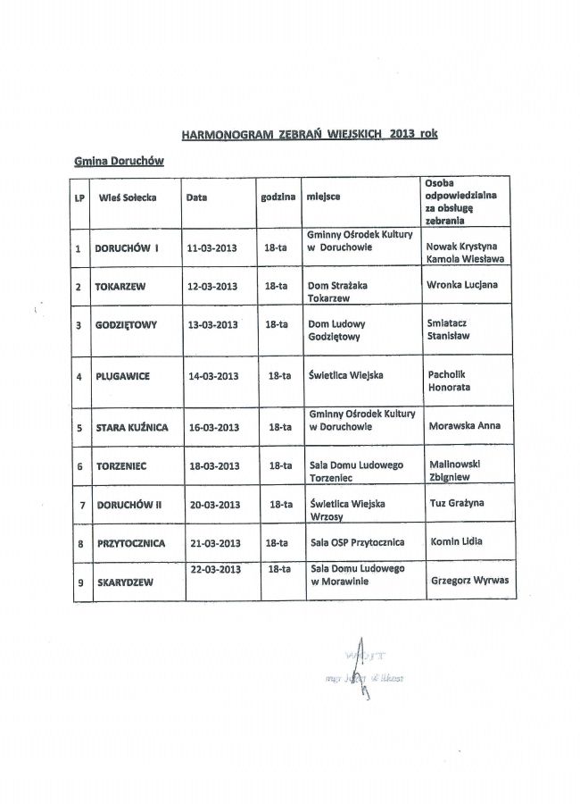 - zebrania_wiejskie2013.jpg